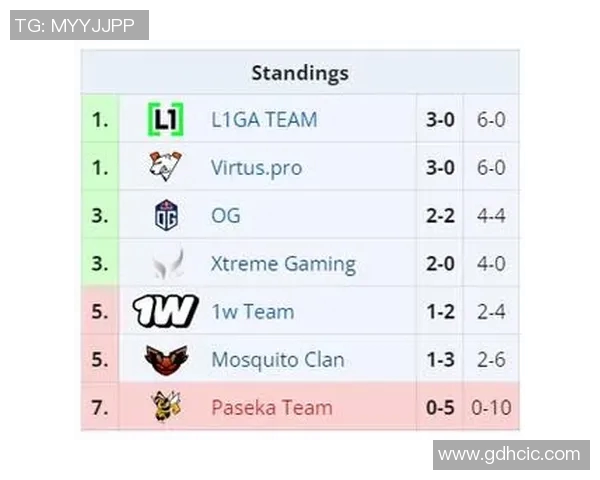 ESL算大比赛么-关于ESL赛事的规模及影响力的探讨-ESL算大比赛么